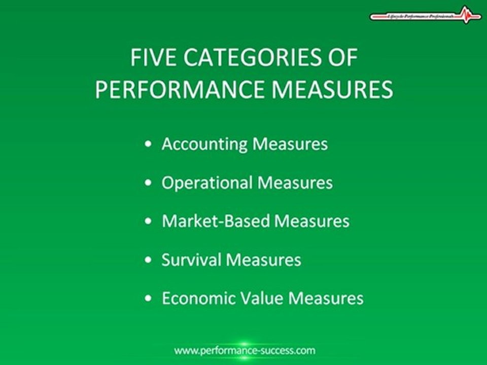 Performance Management Categories