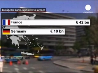 Banks count the cost of Greek loans