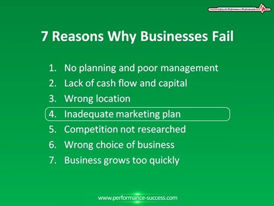 Why Small Businesses Fail and Succeed