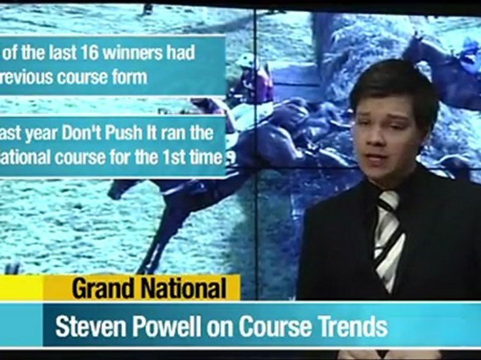 Grand National Course Trends