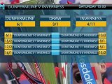 Dunfermline v Inverness - Saturday 6th August, 3pm