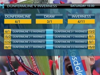 Dunfermline v Inverness - Saturday 6th August, 3pm