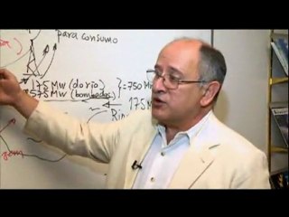 Encargos de potência: rendas ou sobrecustos da energia eólica?