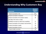 Reasons Why Customers Buy