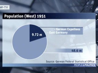 Series: Taking Germany's Pulse - 14.10.2011 | People & Politics