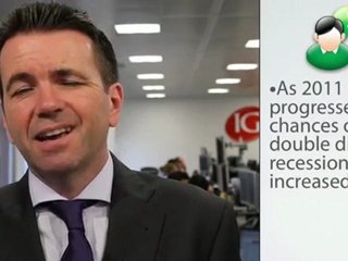 The Risk of a Double Dip Recession