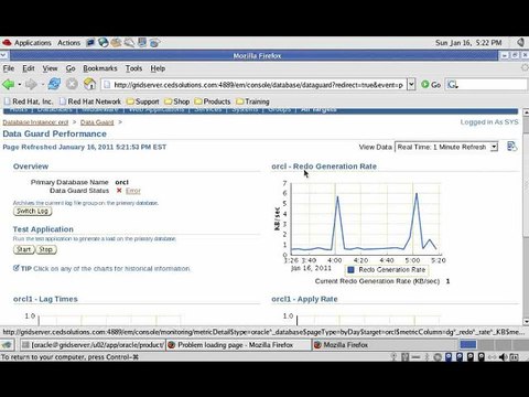 Learn how to Monitor Data Guard Components in Oracle ...