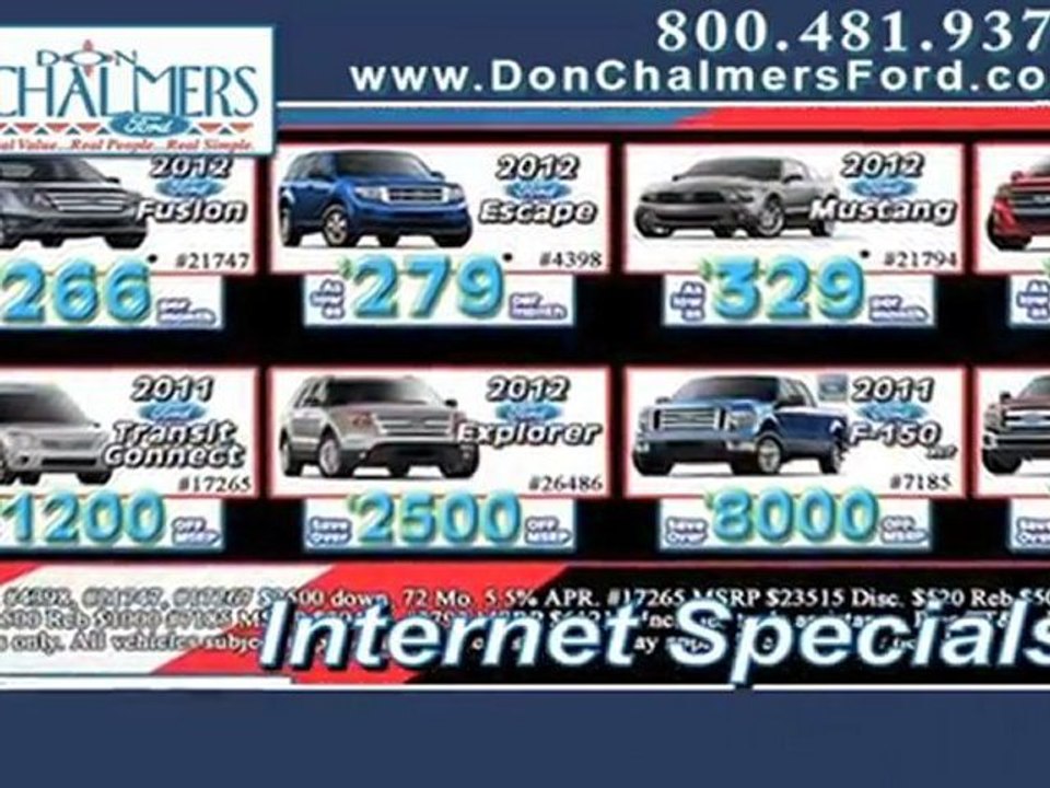 Pre-Owned Ford Expedition Ford Albuquerque, NM