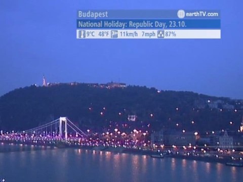 Lucerne - Switzerland, Washington - USA, Muscat - Oman, Warsaw - Poland, Budapest - Hungary, Los Angeles - USA, Arcachon - France