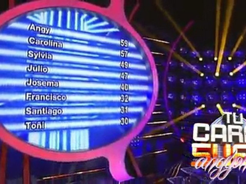 Angy Ganadora de la Cuarta Gala y Ultima interpretación de " Girls Just Want To Have Fun" de (Cyndi Lauper)