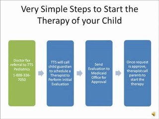 TTS Pediatrics - pediatric therapy houston experts