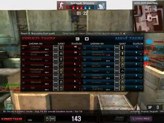 Livebody hile kullanımı wolftime.