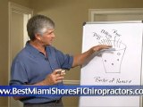 Find the best Miami Shores chiropractors&Save on your care!