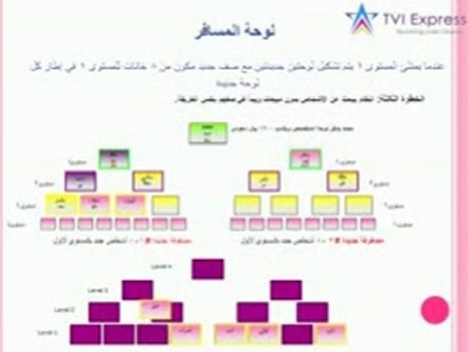 me.presentation