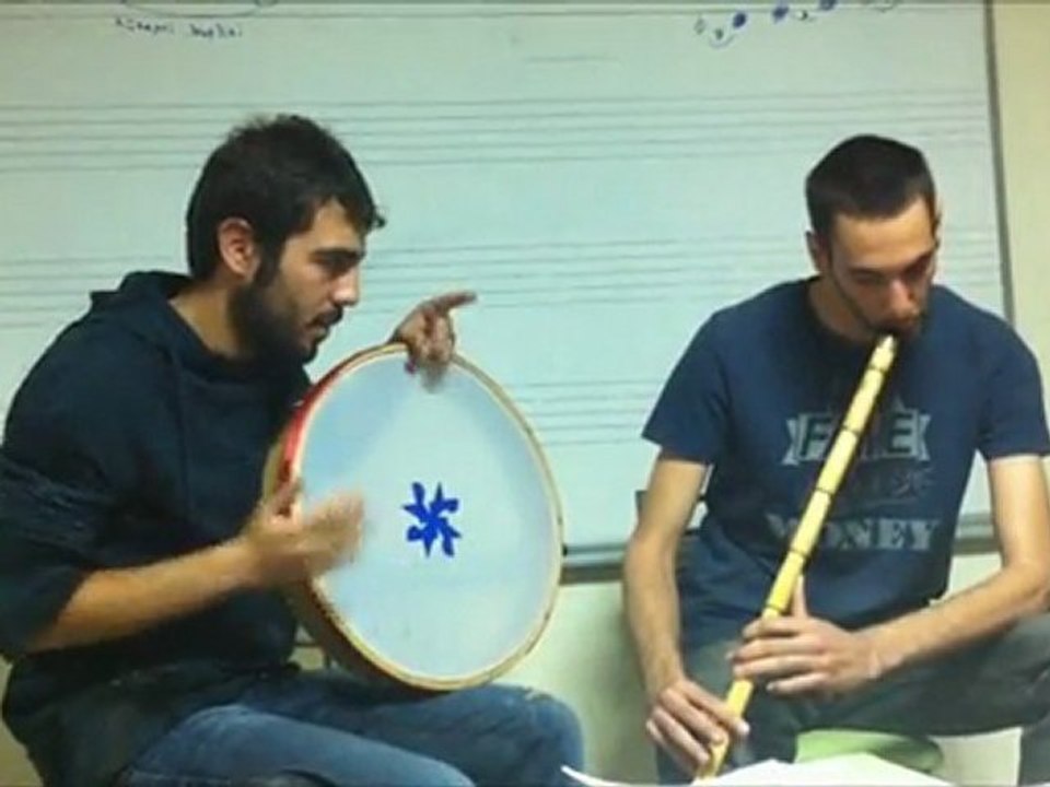 Hasretinle Yandı Gönlüm [ Ney & Gitar & Bendir ]