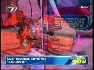 Izzet YILDIZHAN - CANIMIN Ici