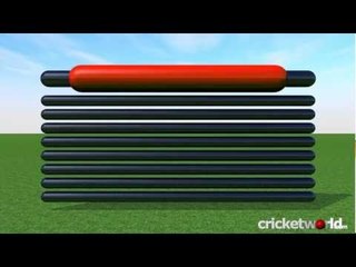 Cricket Video News - On This Day - 14th October - Kumble, Taylor, Hayden - Cricket World TV