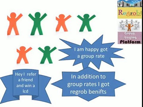 Jaypee Greens Garden isles Y shape in Group deals In Noida