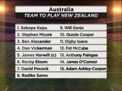 Nuova Zelanda - Australia, le formazioni