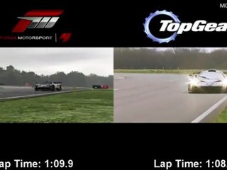 Forza Motorsport 4 vs Top Gear - Pagani Zonda R