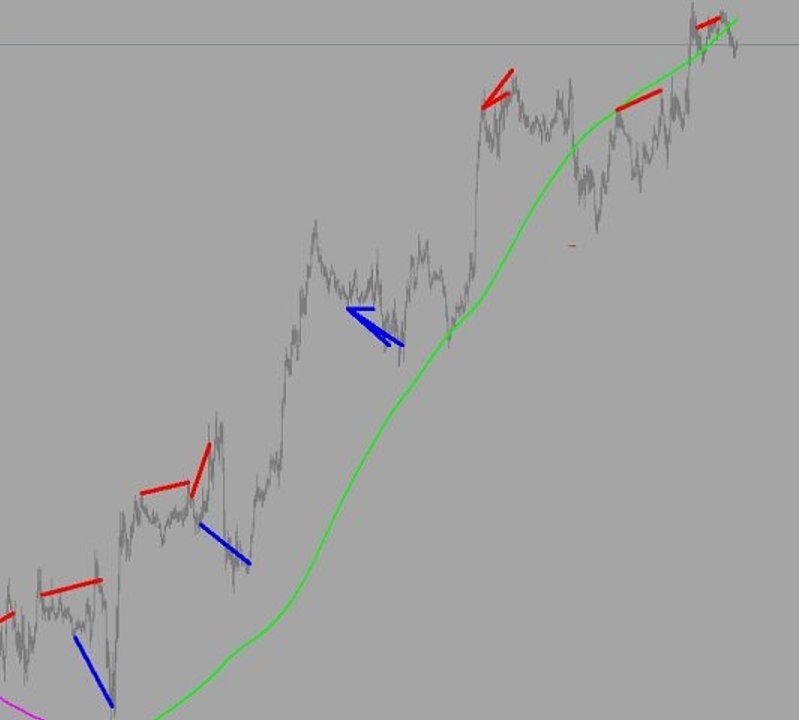 Forex Metatrader1