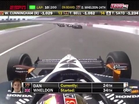 Dan Wheldon Crash mortel en IndyCar à Las Vegas