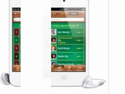 Apple iPod touch 32GB (4th Generation) - White- Current ...