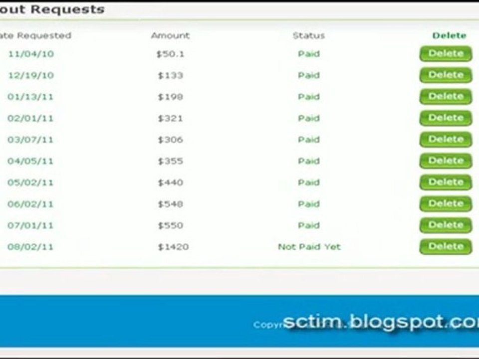 How to make $300 a day-I Guarantee This Will Work!