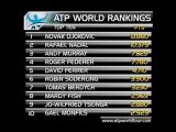A. Murray passe devant R. Federer