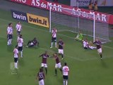 Torino - Grosseto 1-0 highlights Serie BWin 2011/2012