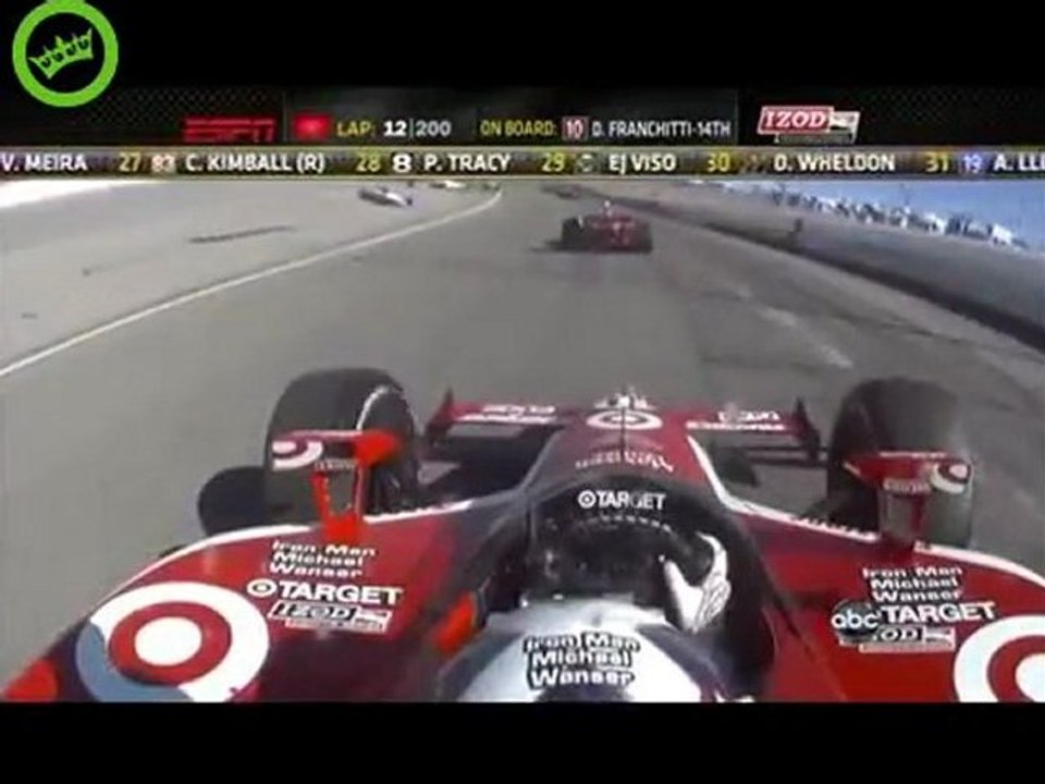 Indycrash Las Vegas