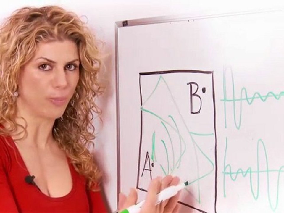 Science Babe Time Reversal