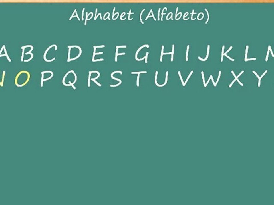 Alfabeto en ingles | Alphabet in English