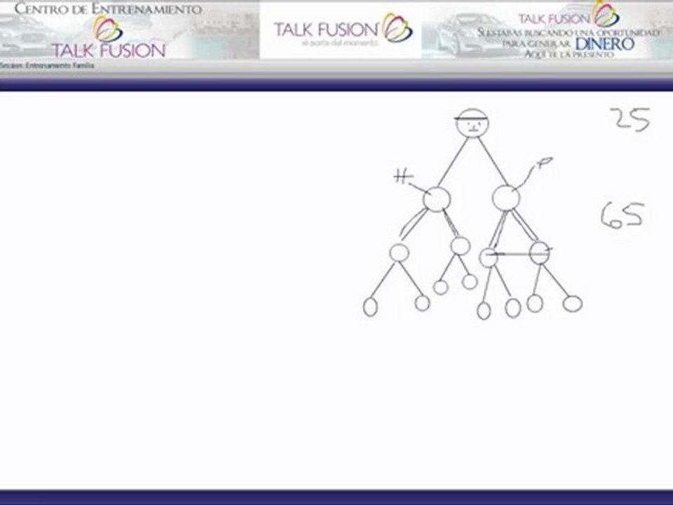 Ganar dinero en Familia con talkfusion en español