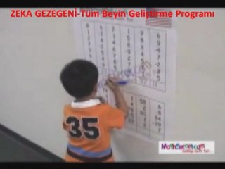 ZEKA GEZEGENİ-ÖZEL MENTAL ARİTMETİK EĞİTİMİ-4 YAŞINDAKİ DAHİ