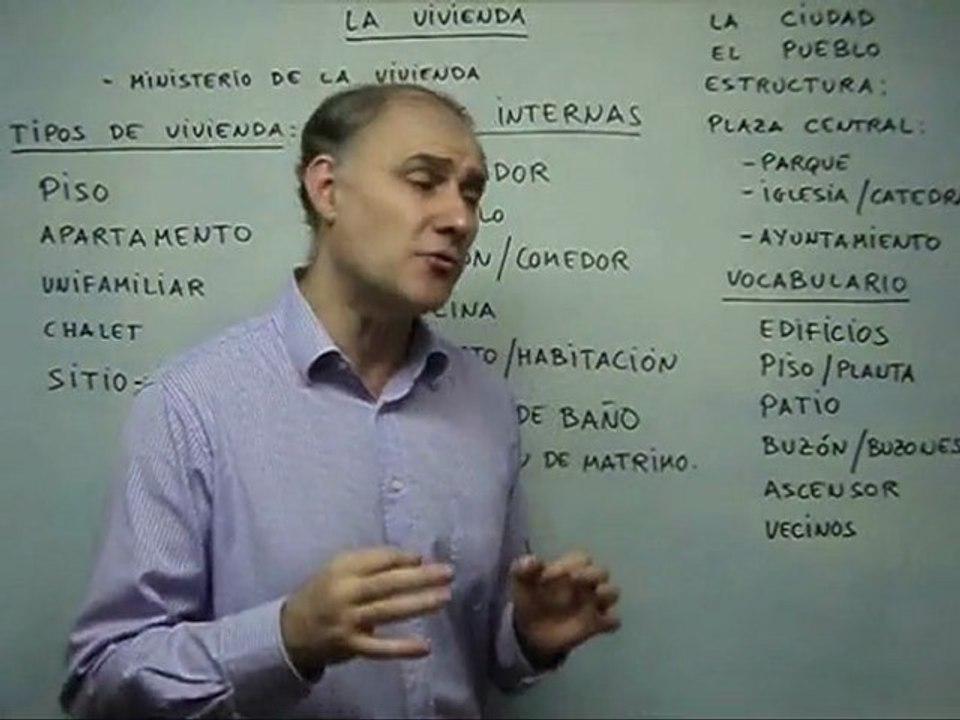 Nome das partes internas de uma casa em espanhol