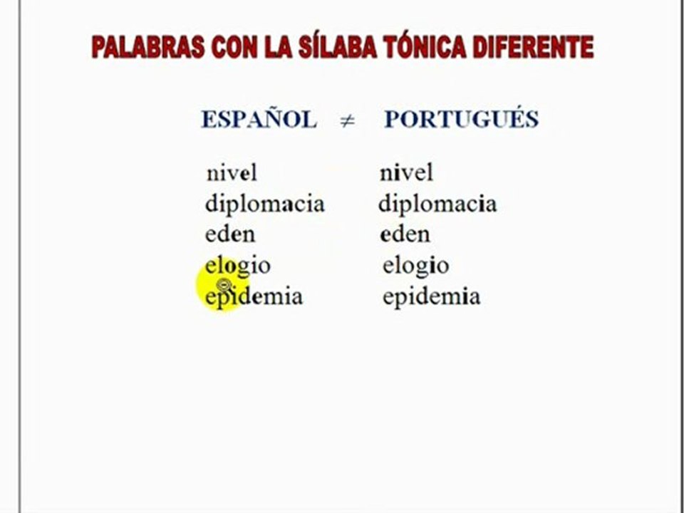Palavras heterotónicas espanhol-português 3