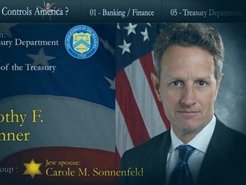 Who Controls America ? (01-05) - Banking/Finance - The Treasury Department (Occupy Wall Street + FED)