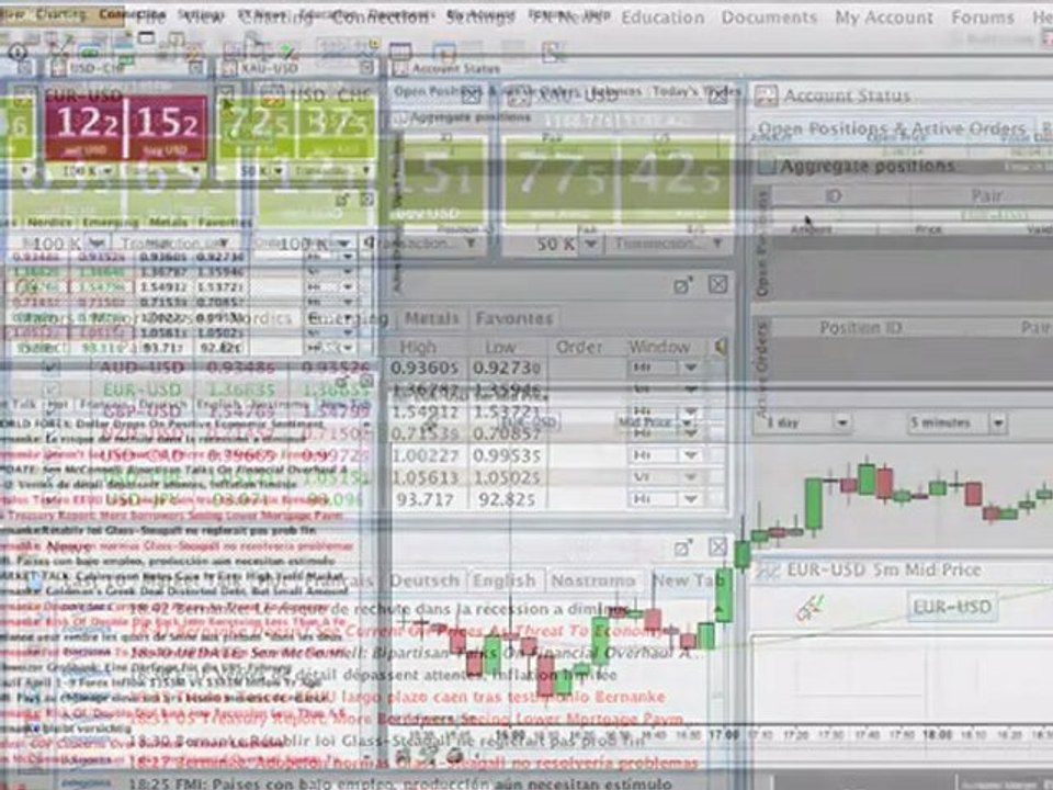 1/9 Forex Trading platform overview