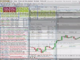 1/9 Forex Trading platform overview