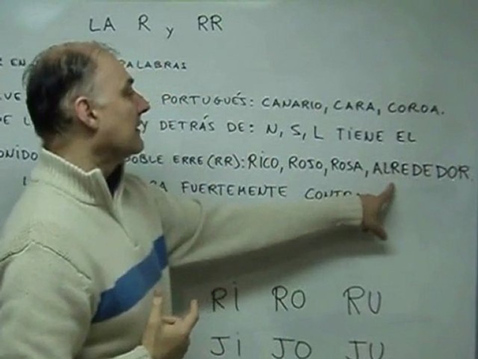 Pronunciação da r em espanhol