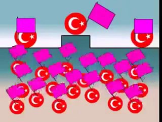 Avrupa ile Türkiye Arasındaki Farklar