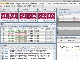 1/9 Vue d'ensemble de la plateforme de trading RTFX