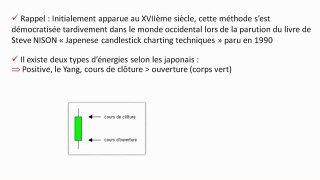 Analyse Technique et Chandeliers Japonais - Bourse et Forex