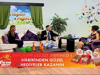 Himalaya Tuzu nedir.Doç.Dr.Nuri Haksever  www.himalayatuzu.org