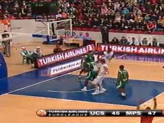 Best Moments: Unics-Montepaschi