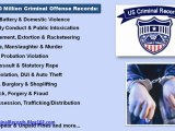 oklahoma criminal records - michigan criminal records - ohio criminal records