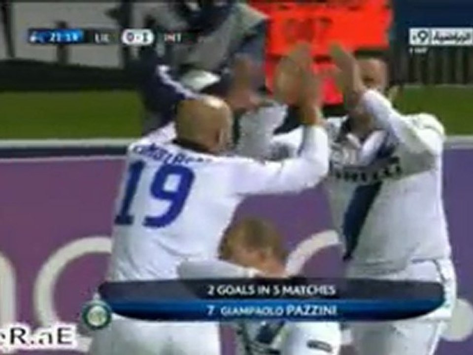 Goal Pazzini vs lille 1-0