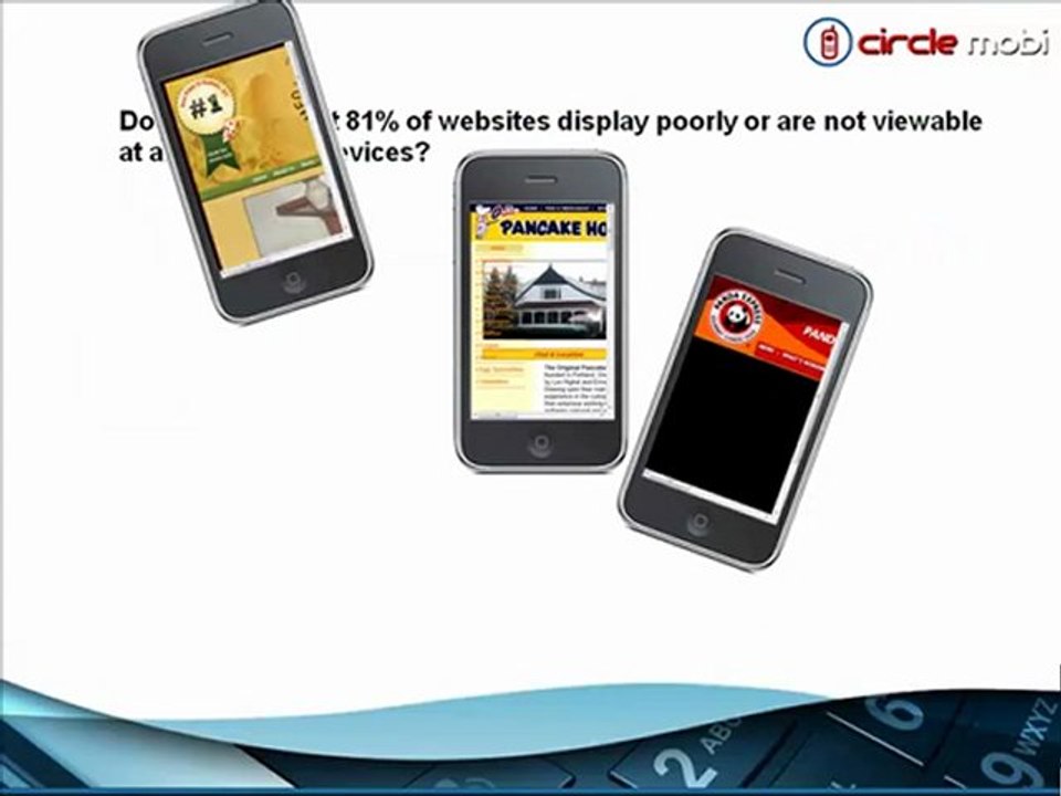Mobile websites Attracting New Customers