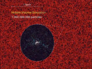 How does the universe look like